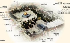 ماذا تعرف عن المسجد الأقصى؟